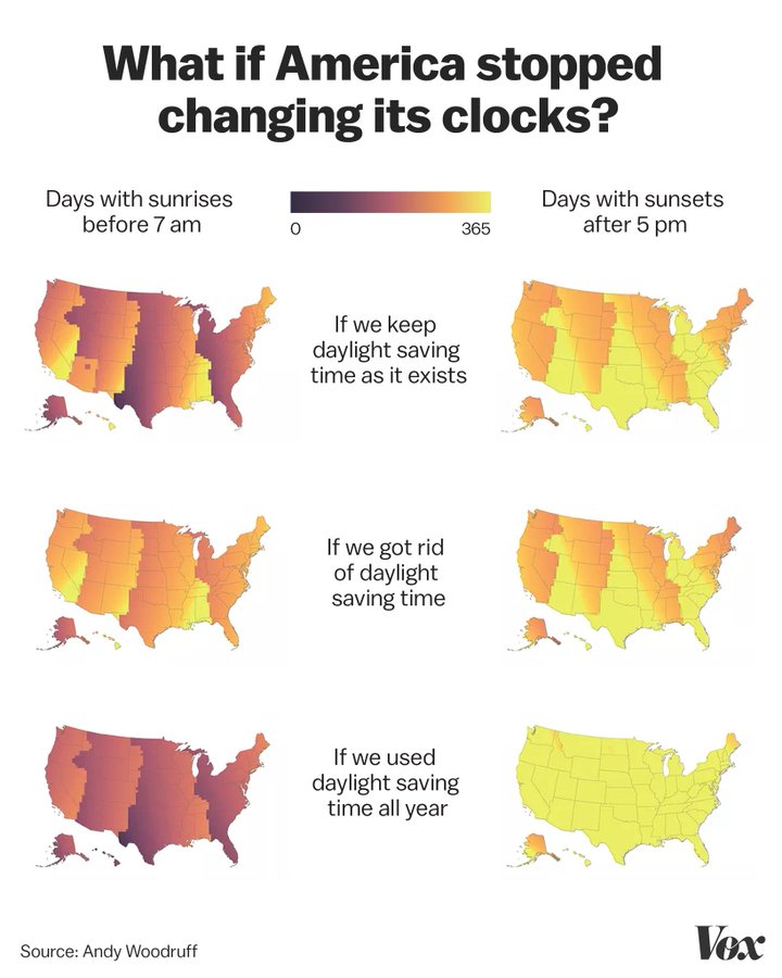 Daylight Savings Time | Cheerfulmonk.com